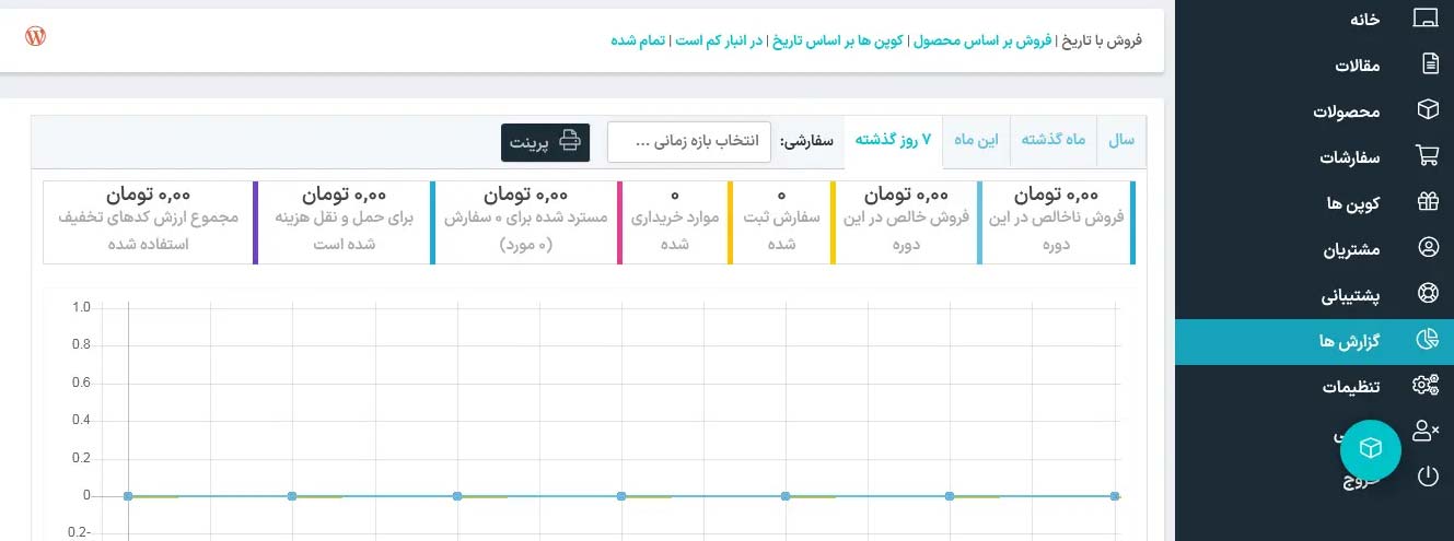 افزونه WooCommerce Frontend Manager